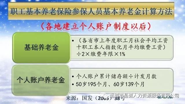 【晶誠人力】個(gè)體工商戶和靈活就業(yè)怎樣繳納社保劃算？